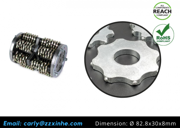 Milling Machine Bitmap Blastrac Scarifying Milling Machines Bmp-215 Bmp-265 Bmp-335 Mpl272 ...